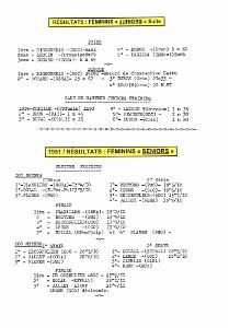 LOA A XV CHAMPIONNATS ATHLETISME AFN   1951 (12)